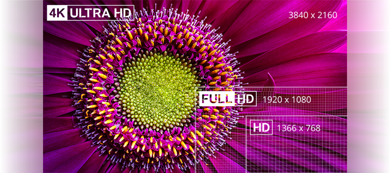 Demonstrando 4K ULTRA HD