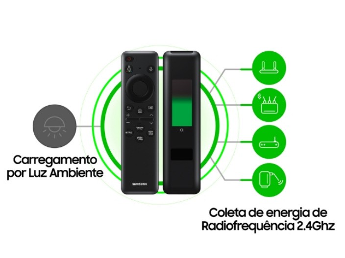 Img Samsung