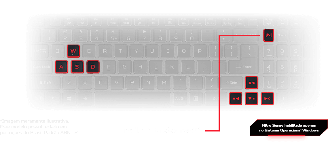 Teclado do notebook Acer Nitro 5 com a tecla nitro sense em destaque.
