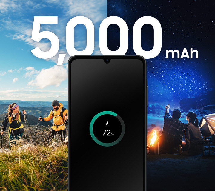 O Galaxy A06 5G exibe 72% de carga, com a indicação de "5.000 mAh" no topo, que corresponde a capacidade total. O fundo da imagem mostra pessoas fazendo trilha durante o dia e acampando à noite, destacando a longa duração da bateria com uma única carga