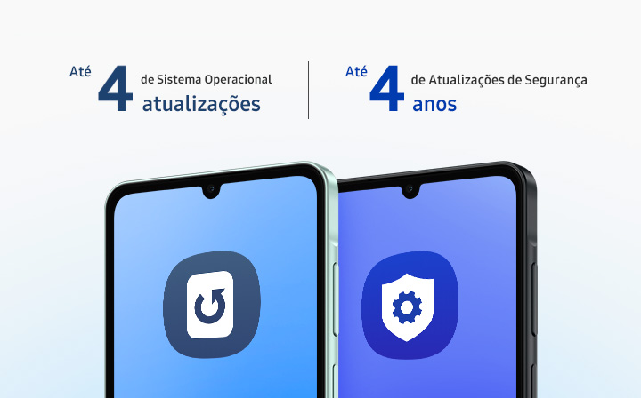 Dois Galaxy A06 5G são exibidos lado a lado, com o texto indicando "Até 4 atualizações de sistema operacional" e "Até 4 anos de atualizações de segurança".