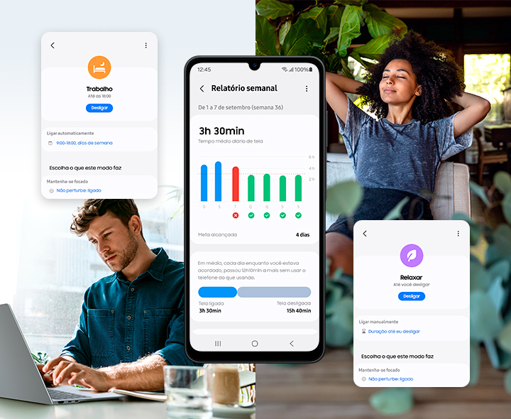O Galaxy A06 5G exibindo um relatório semanal de uso de aplicativos. Uma pessoa trabalhando em um laptop, outra relaxando com os braços esticados e telas mostrando os modos de foco "Trabalho" e "Relaxamento" são exibidas.