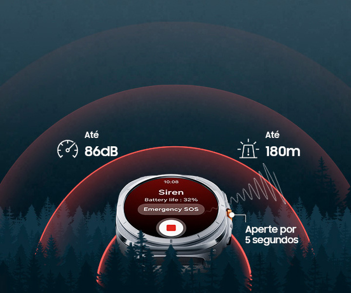 Um Galaxy Watch Ultra está exibindo uma tela de sirene com o texto 'SOS de emergência' e um botão para parar. Uma onda representando o som se espalha do relógio pela floresta.
