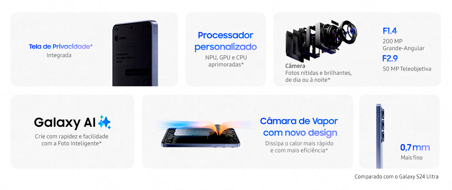 Close up of the corner of Galaxy S26 Ultra in Cobalt Violet, showing camera lenses with a S Pen placed in front of the device. Galaxy AI