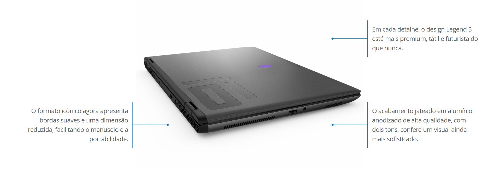 Alienware Scorpio m16 R2 Design Legend