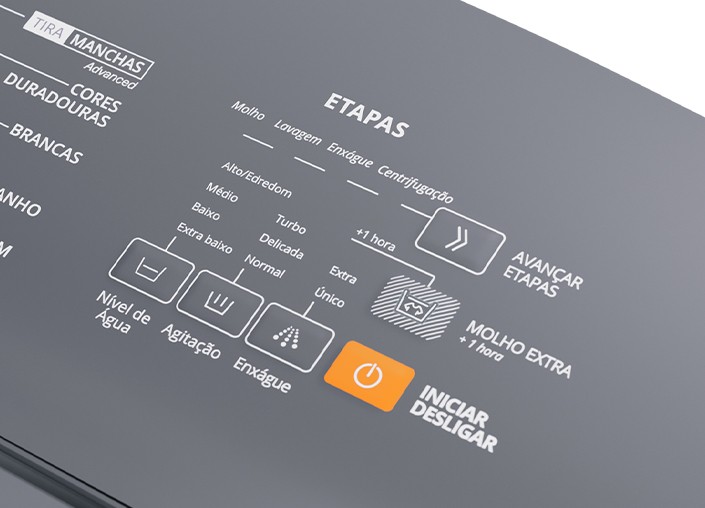 Painel de Etapas da Lavadora Brastemp Branca 14kg
