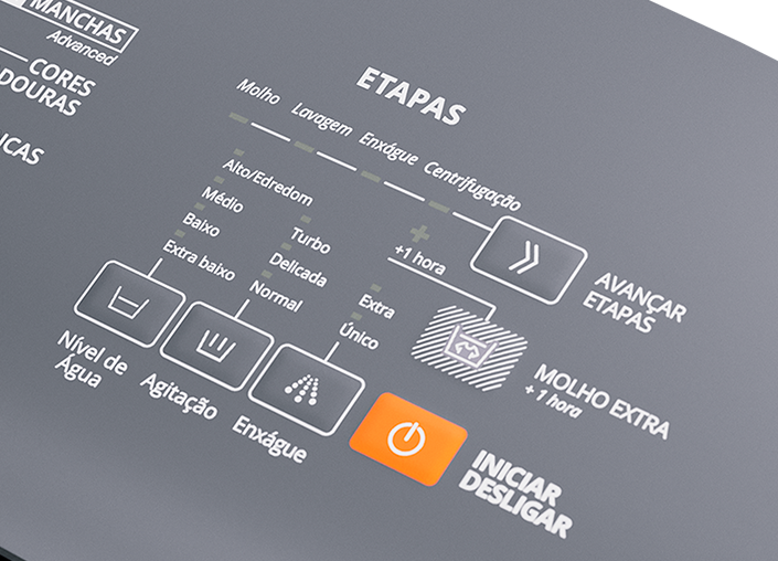 Painel de Etapas da Lavadora Brastemp Branca 12kg