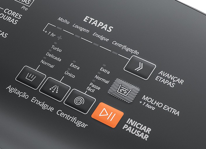 Painel de Etapas da Lavadora Brastemp Titanio 12kg