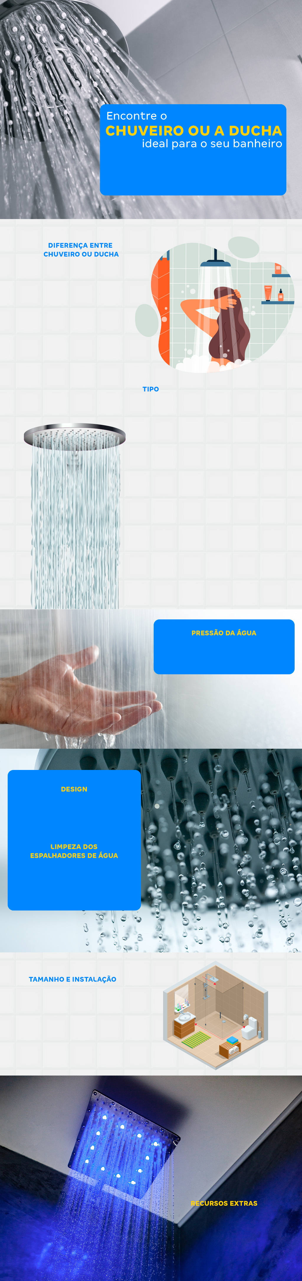 Chuveiro Lorenzetti Acqua Storm Ultra Eletrônico Branco Chuveiro